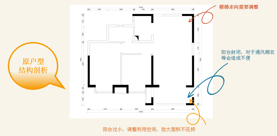 【正荣府】不凡设计方案汇报专题-C1户型