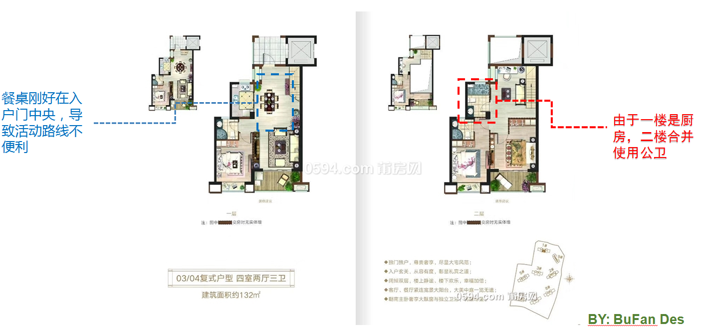 【不凡设计】联发君领绶溪全户型案例解析1#132㎡户型